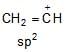 Carbocation & Carbanions | Chemistry for JEE Main & Advanced
